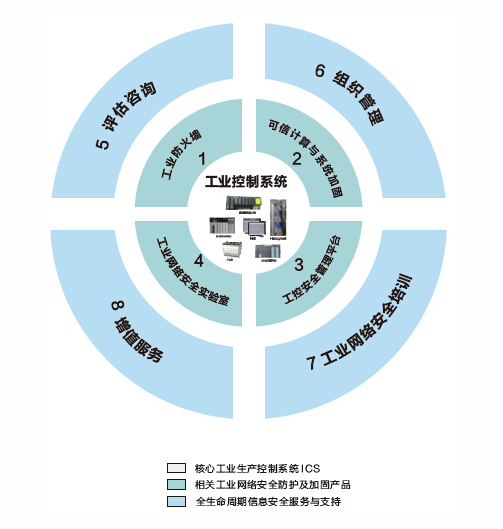 青島海天煒業亮相第五屆中國石油石化信息化軟件技術交流會，賦能行業數字化轉型